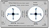 RC-control-scheme-at-the-end.jpg